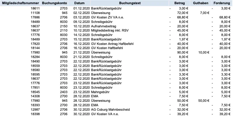 OP-Liste