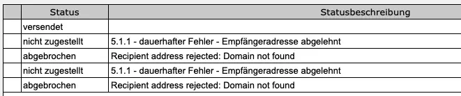 E-Mail-Eingang